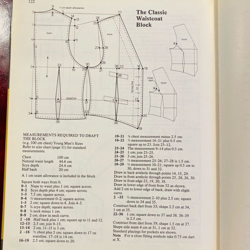 Metric pattern cutting for menswear second edition used