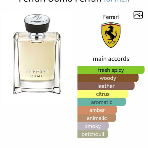 Ferrari Uomo decant 20ml like new