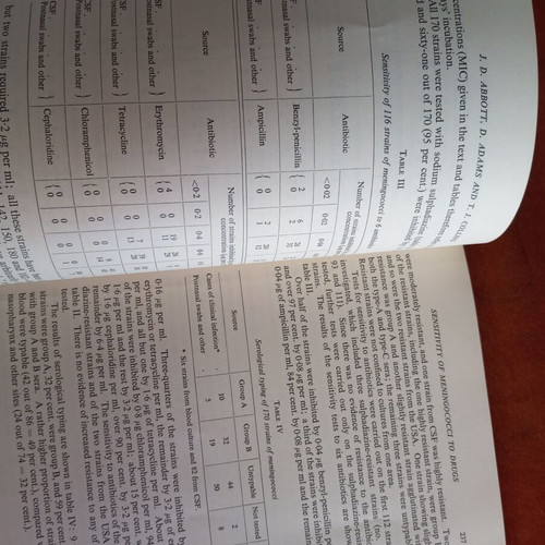 Journal of Medical Microbiology used, volume 3 number 2 May 1970