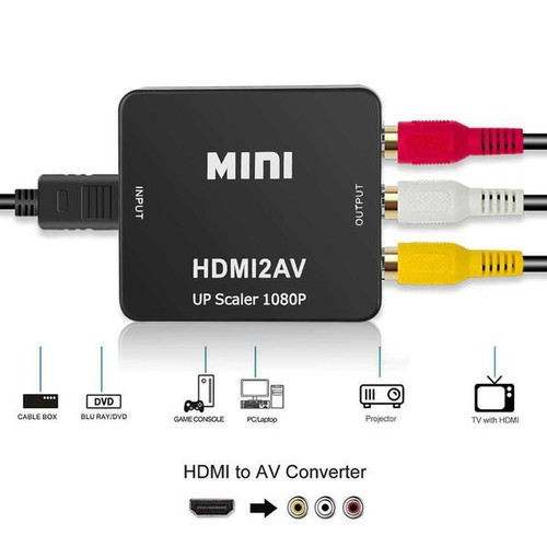 Active HDMI to AV RCA adapter new