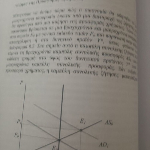 Introduction to Macroeconomic Theory by D. Giannelis new book