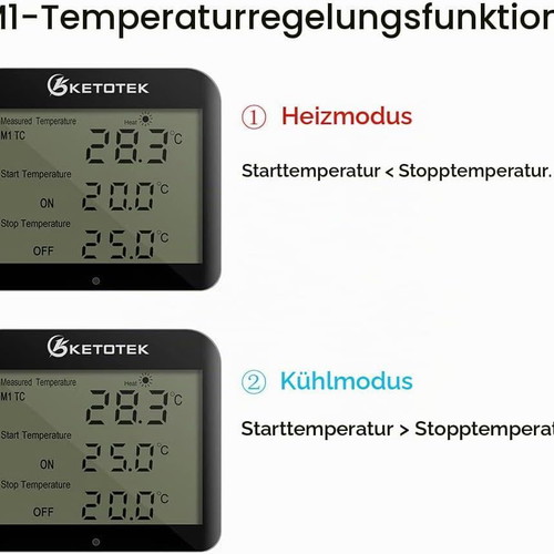 KETOTEK digital thermostat socket 100–250 V, -40 to 120°C, 16 A