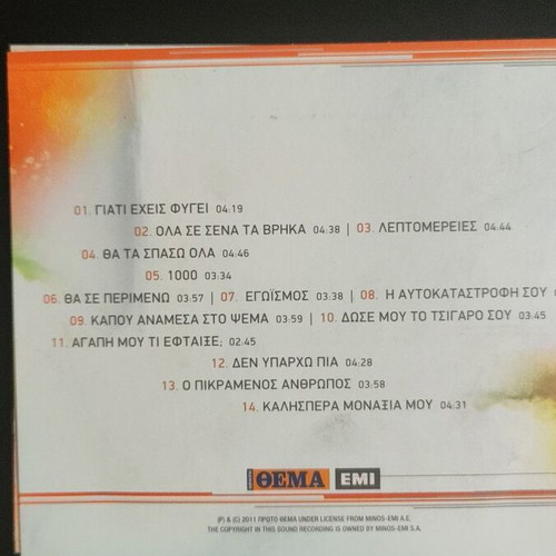 Giannis Ploutarchos Ola Se Sena Ta Vrika CD like new, laiko