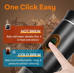Portable 3-in-1 Coffee Machine new, capsule and ground coffee