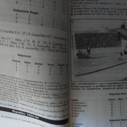 The Golden History of Olympiakos book used with DVD