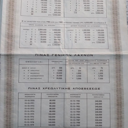 Greek Lottery Bonds 1969-1972, set of 3
