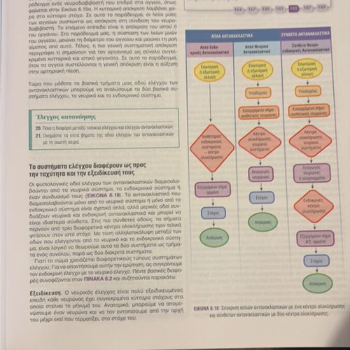 Human Physiology book new