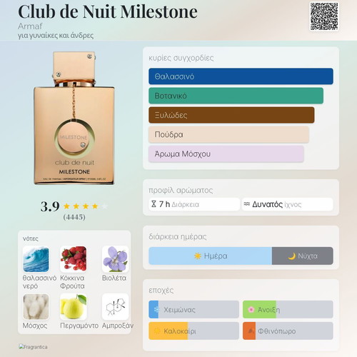 Club de Nuit Milestone Armaf tester 3ml Eau de Parfum new