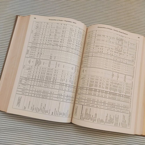 Documenta Geigy Scientific Tables 6th Edition 1962 used