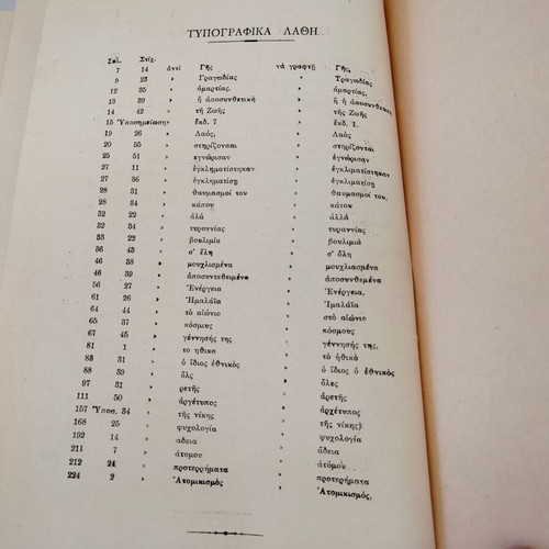 Apanou Apo Tin Abyssos book by Filolaou Zaleukou, 1945 Athens