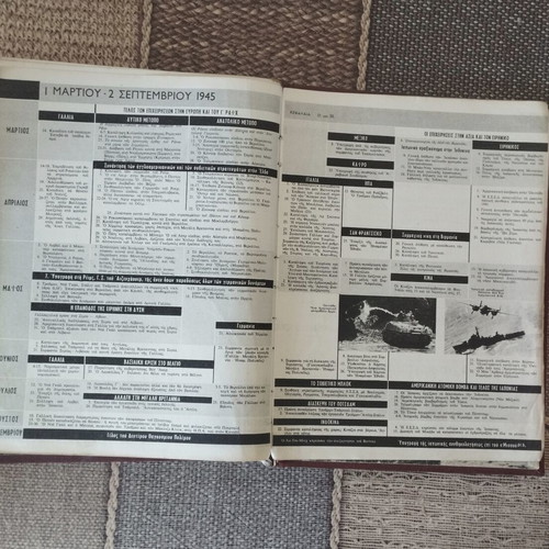History of World War II book used, Greek language