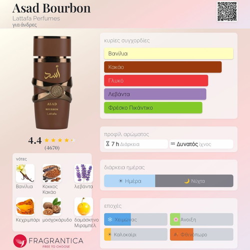 Asad Bourbon Lattafa Tester Eau de Parfum 3 ml new, authentic decant