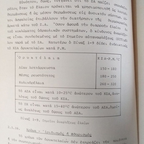 4 Used Mechanical Engineering Books NTUA Part B