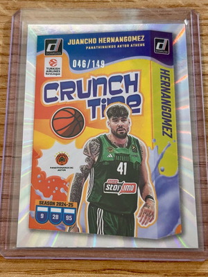 Αριθμημένη Κάρτα Juancho Hernangomez Παναθηναϊκός Crunch Time Panini Euroleague