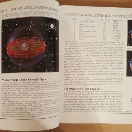 The Round Art of Astrology book used, English