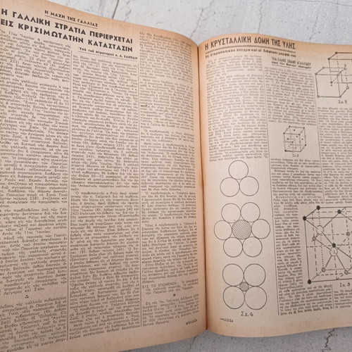 O Ilios volumes 8–15 used, original 1940s scientific and historical articles