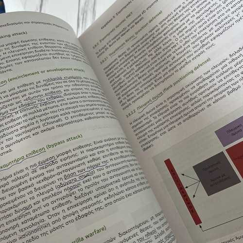 Marketing book from basic principles to modern challenges