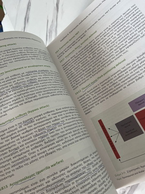 Marketing book from basic principles to modern challenges