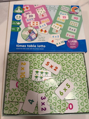 Educational card game like new