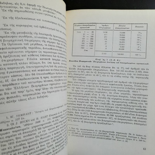 To Protypon Kostos by Dimitrios A. Papadimitriou, Papazisis Editions 1958