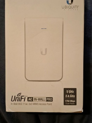 Ubiquiti Unifi UAP-AC-IW-PRO access point μεταχειρισμένο