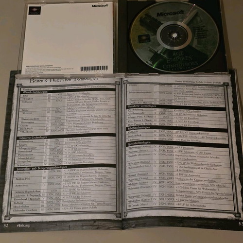 Age of Empires II The Conquerors Expansion PC game like new, German version