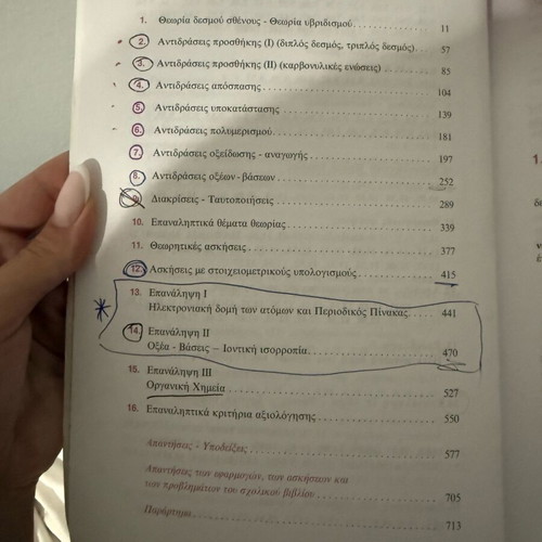 Salteris Chemistry Guide G’ Lyceum used