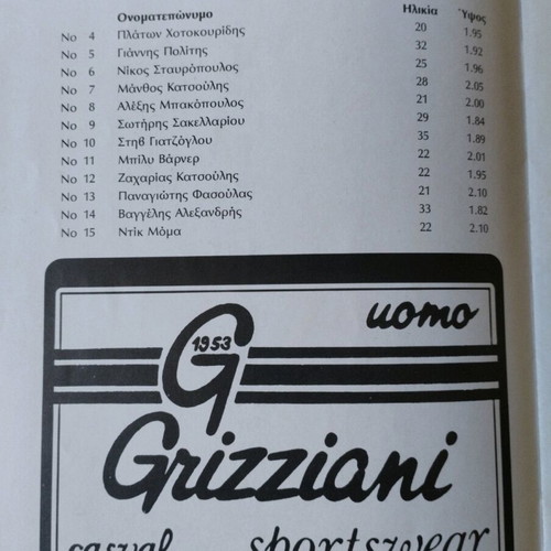 Unofficial program PAOK - Bosnia Sarajevo, 1984