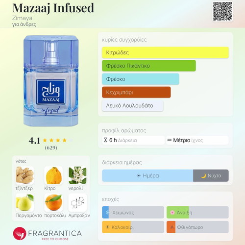 Mazaaj Infused Zimaya Tester 3ml Eau de Parfum new, authentic