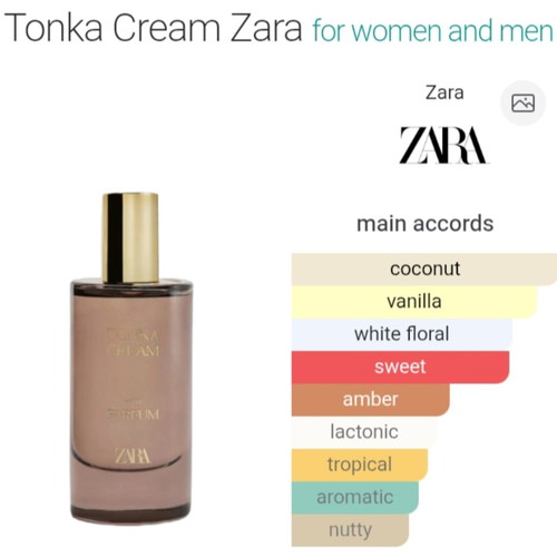 Zara Tonka Cream Eau de Parfum 50 ml like new