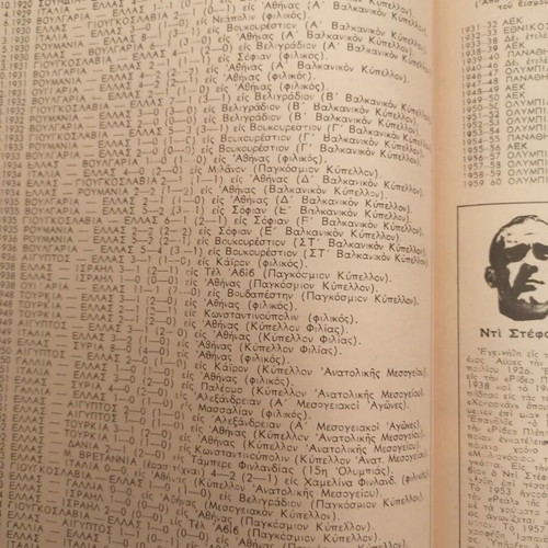 World Cup 1961 sports encyclopedia used edition