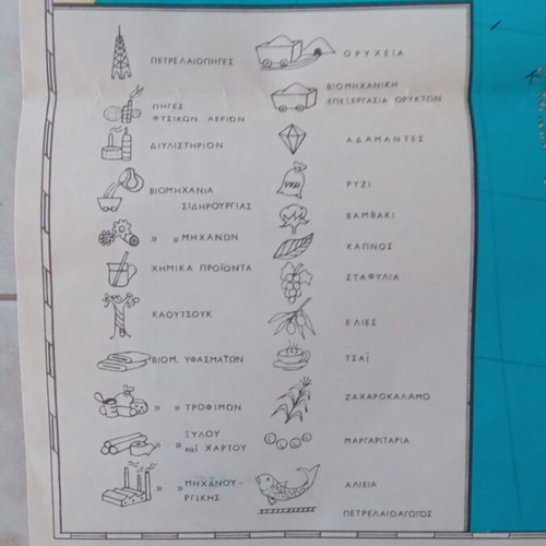 Neotatos Asia Map, political, physical, economic