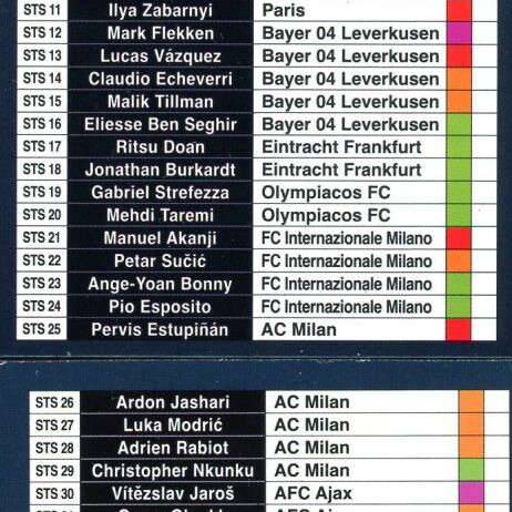 2026 Panini Fifa Adrenalyn XL Star Signings Update 48 Card Set like new