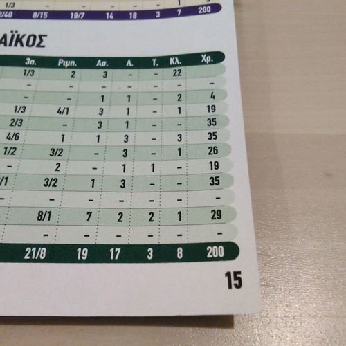 Panathinaikos Activity Booklet November 2001, authentic collectible