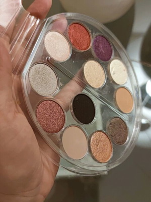 Ten Best Seller M.A.C. eyeshadows new