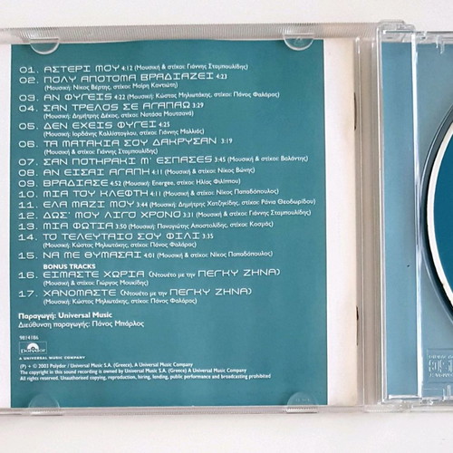 Nikos Vertis Poly Apotoma Vradiazei CD like new
