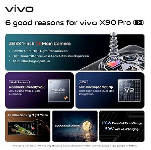 smartphone Vivo X90 Pro 5G Dual SIM (12GB/256GB) σφραγισμένο, εγγύηση, τιμολόγιο αλυσίδας + ΔΩΡΑ!!!
