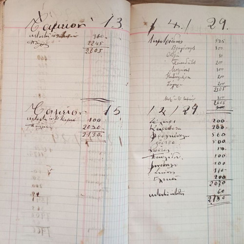 Bakalodeftero of Athenian Grocery by Pan Fyti 1928-29 used, 100 pages
