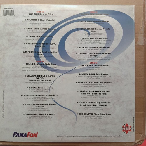 Various Hits Around The World With Panafon 2xLP like new, electronic