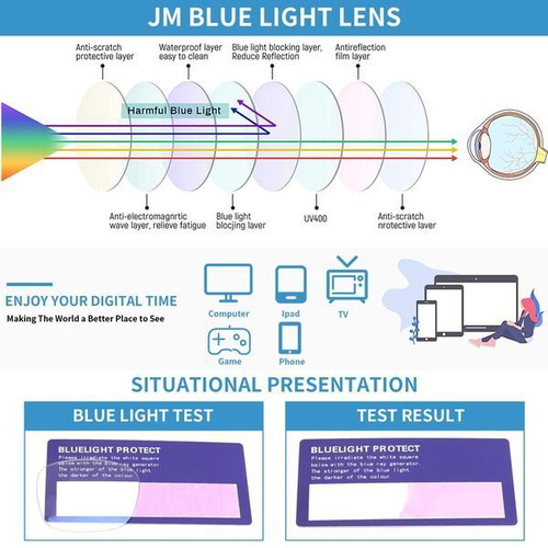JM women's reading glasses with blue light filter, set of 3, +3.5