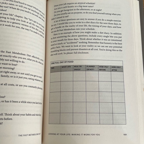 The Fast Metabolism Diet book like new, English