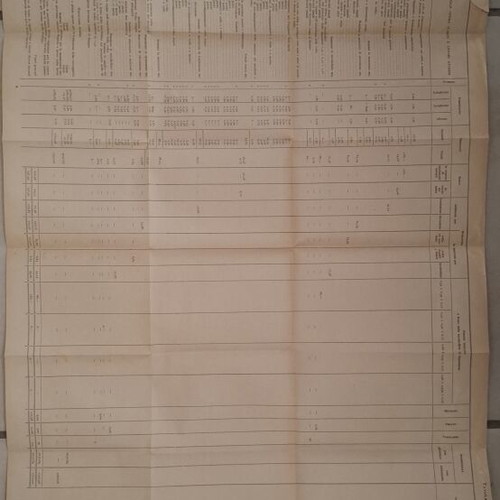 Strada Ruotabile Historical Engineering Book used, 1934 edition