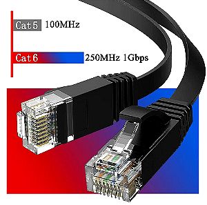 Καλώδιο Ethernet CAT6 Flat Μήκος 50cm