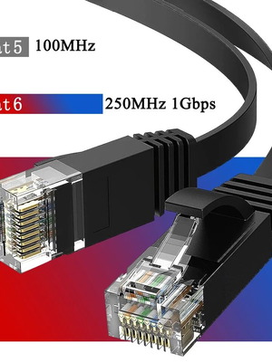Καλώδιο Ethernet CAT6 Flat μήκους 50cm καινούργιο, λευκό