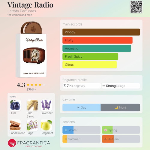 Lattafa Vintage Radio Tester Sample Eau de Parfum 3ml new