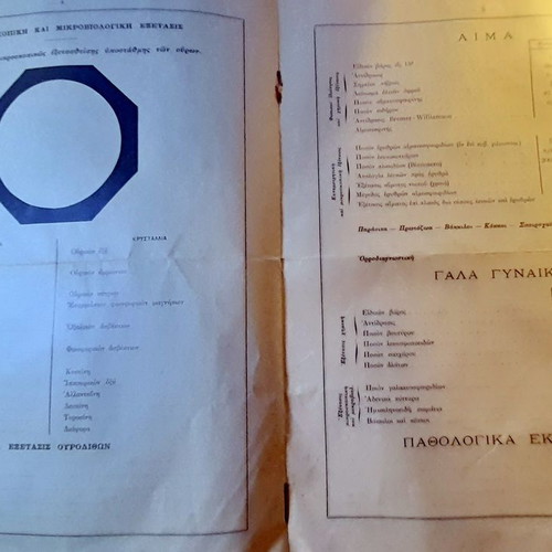 Set of 2 Historical Pharmacy Documents by A. K. Damvergi used