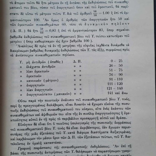 Psychology of Adolescence by G. Sakellariou leatherbound rare edition OESV 1957