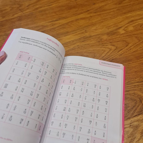 Riddles and Brain Teasers from 5th to 6th Grade, like new
