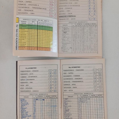 Greek Football Memorabilia used from 1980s with posters and programs