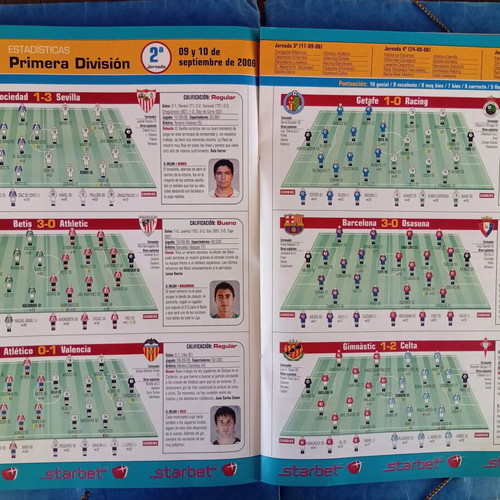 Don Balon magazine issue 11-17/9/2006 used with Kun Aguero poster